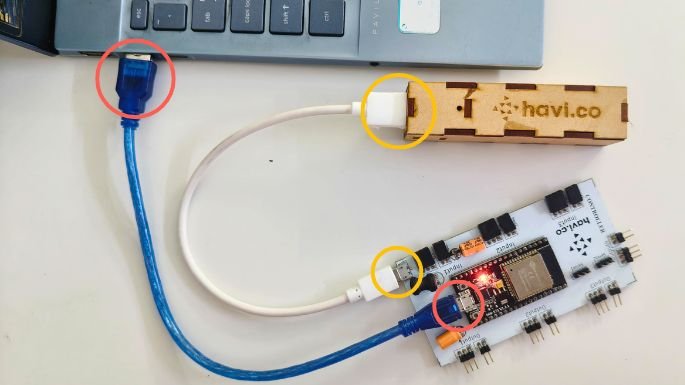 Connected h文纯肉ntroller with the laptop